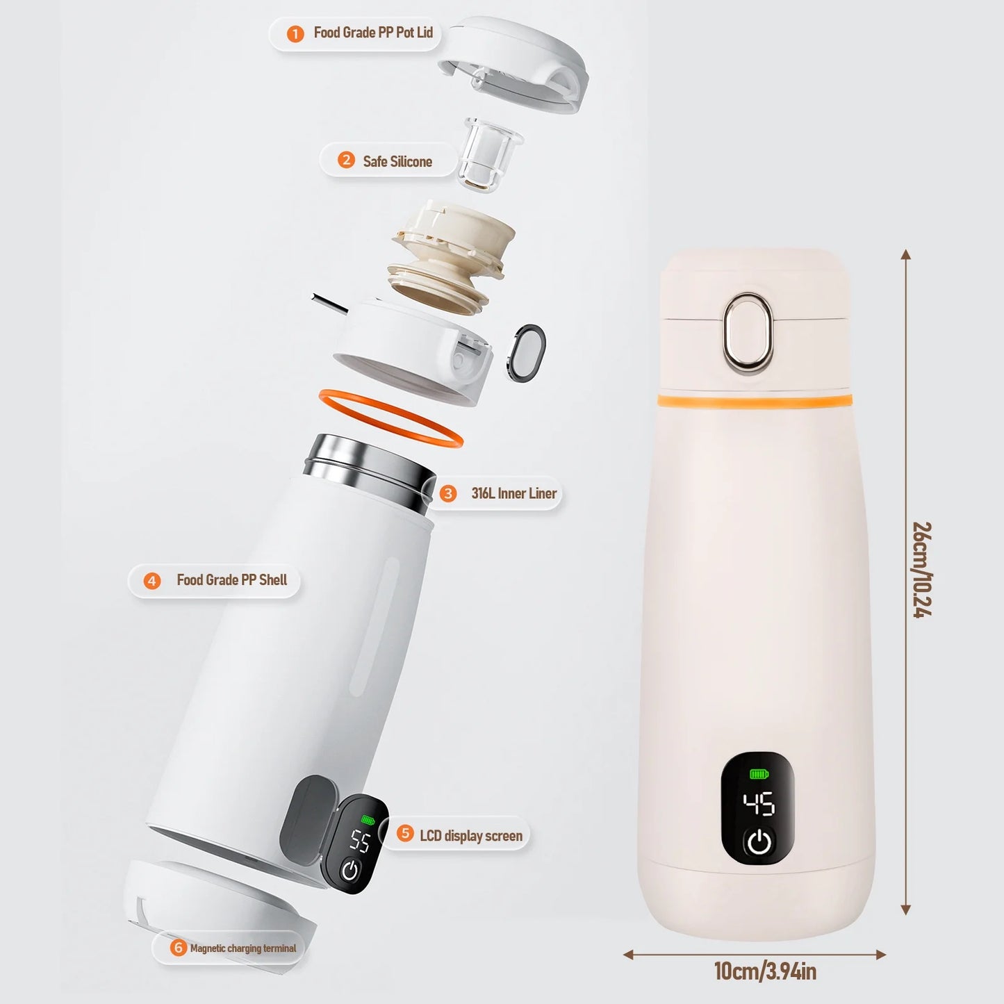 Portable Bottle Warmer for Travel 12Oz/350Ml Capacity Portable Milk Warmer for Baby Breast Milk & Water, Rapid Warming with LED Display