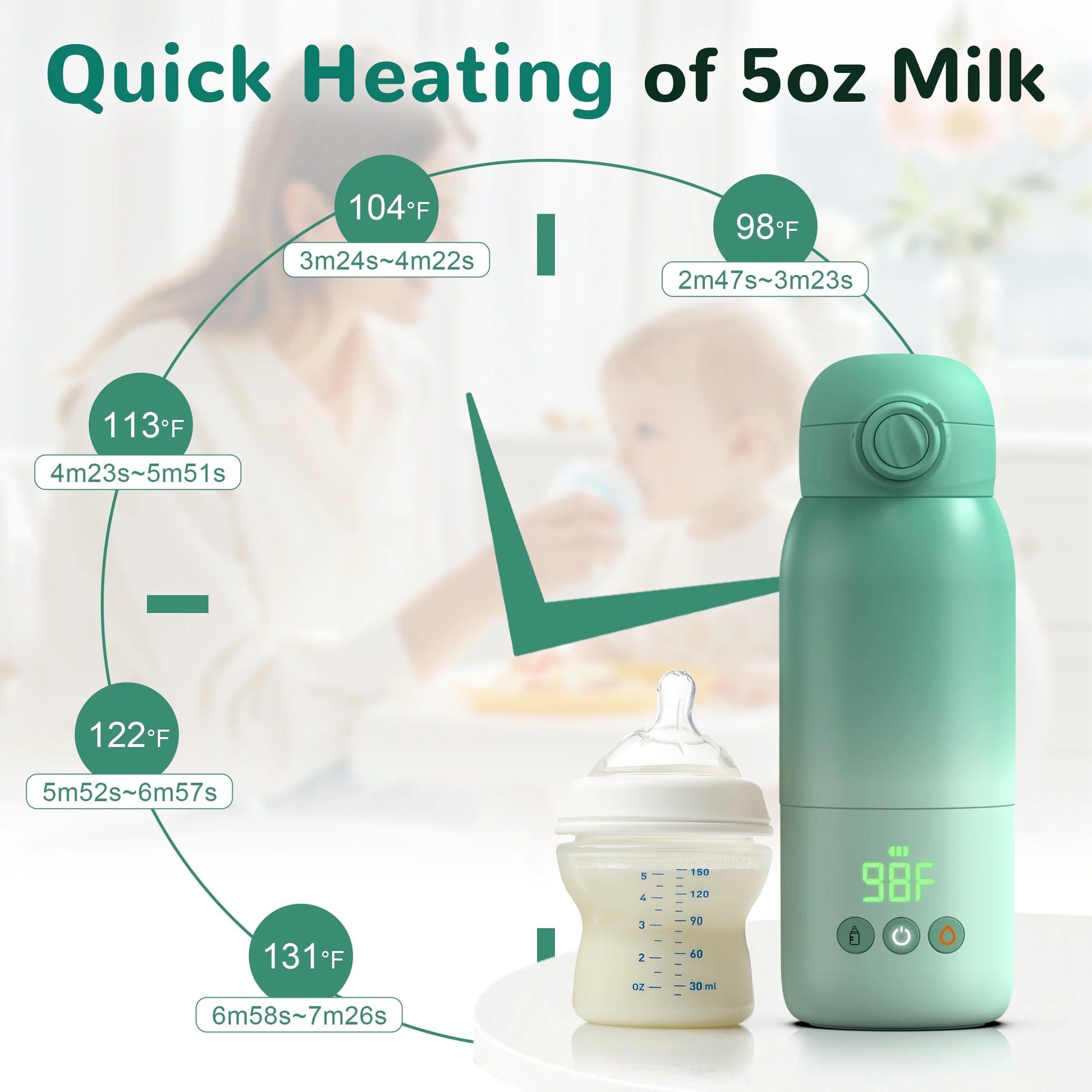 Baby Bottle Warmer, Dual Heating Modes for Breast Milk and Water, 12 OZ Portable Milk Warmer, Green